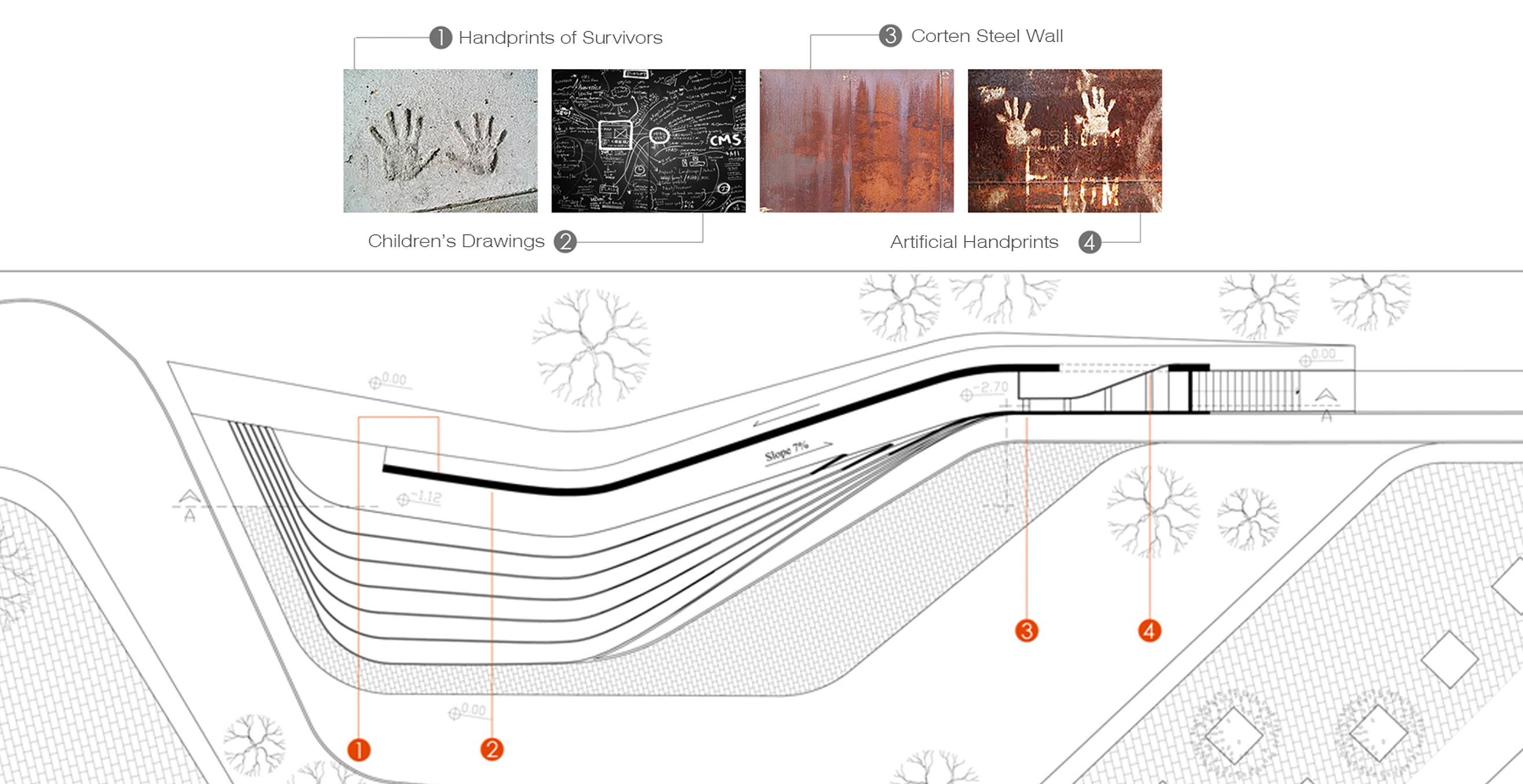 Shinabad Memorial- Plan- Ideogram